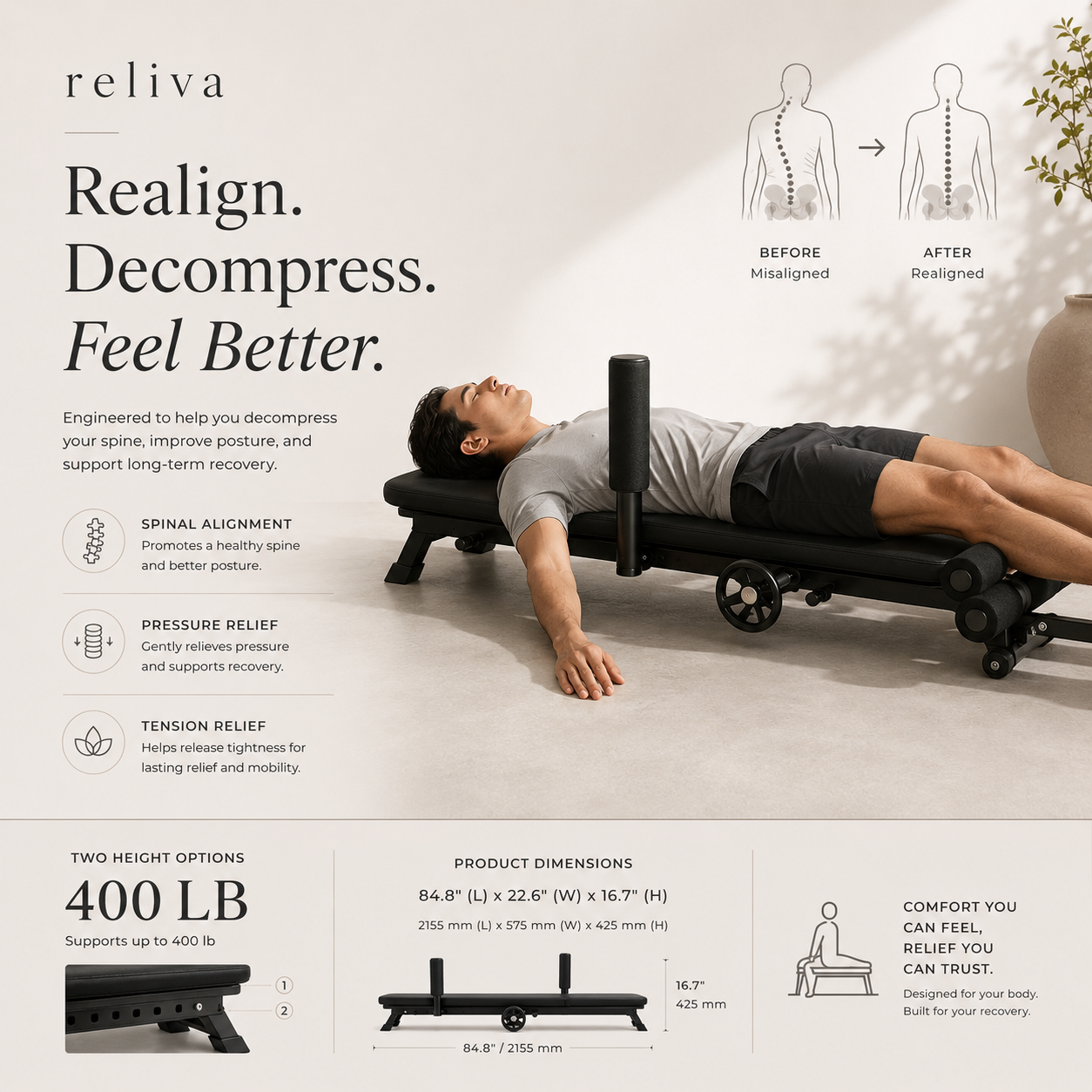Reliva Spine Relief System