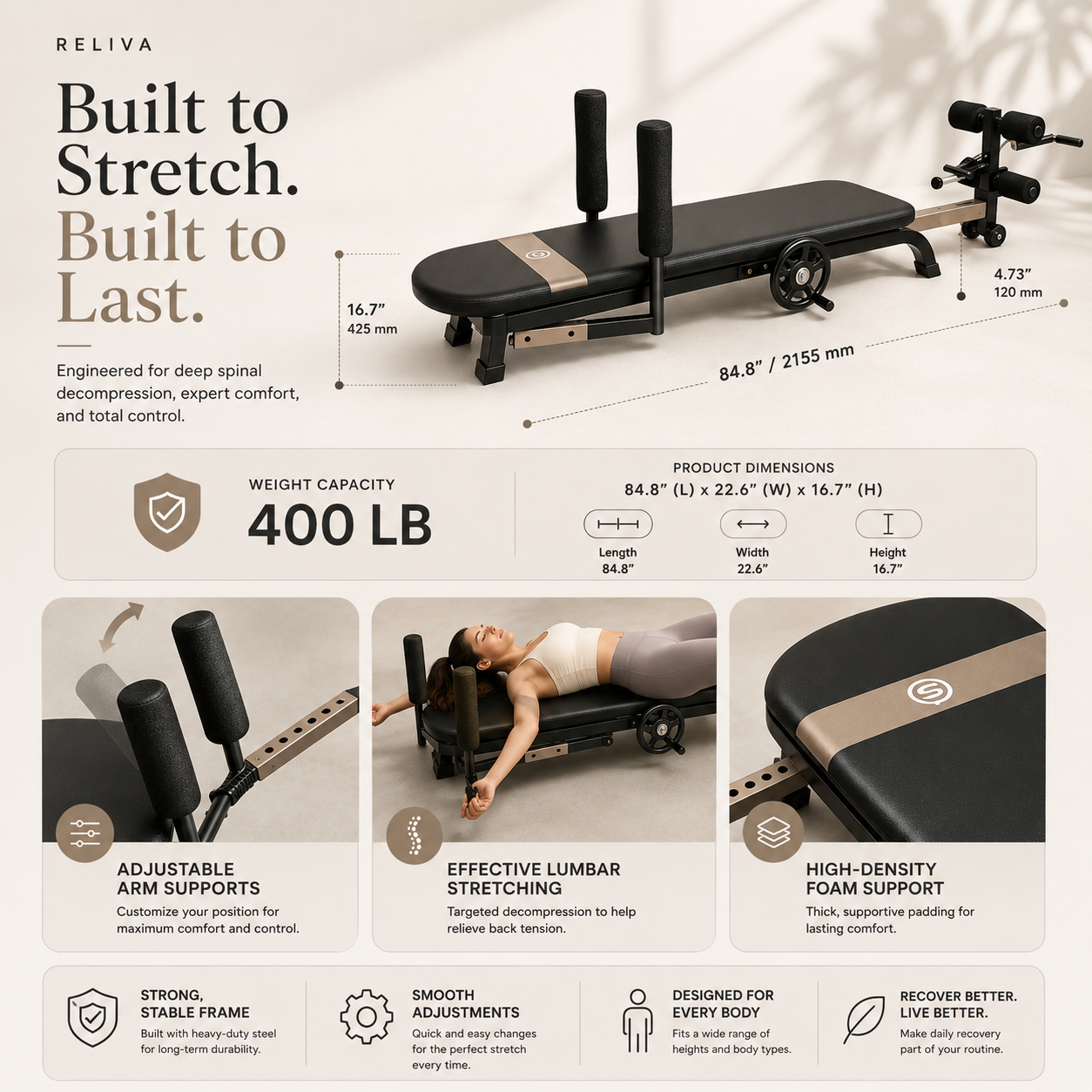 Reliva Spine Relief System