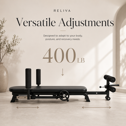 Reliva Spine Relief System